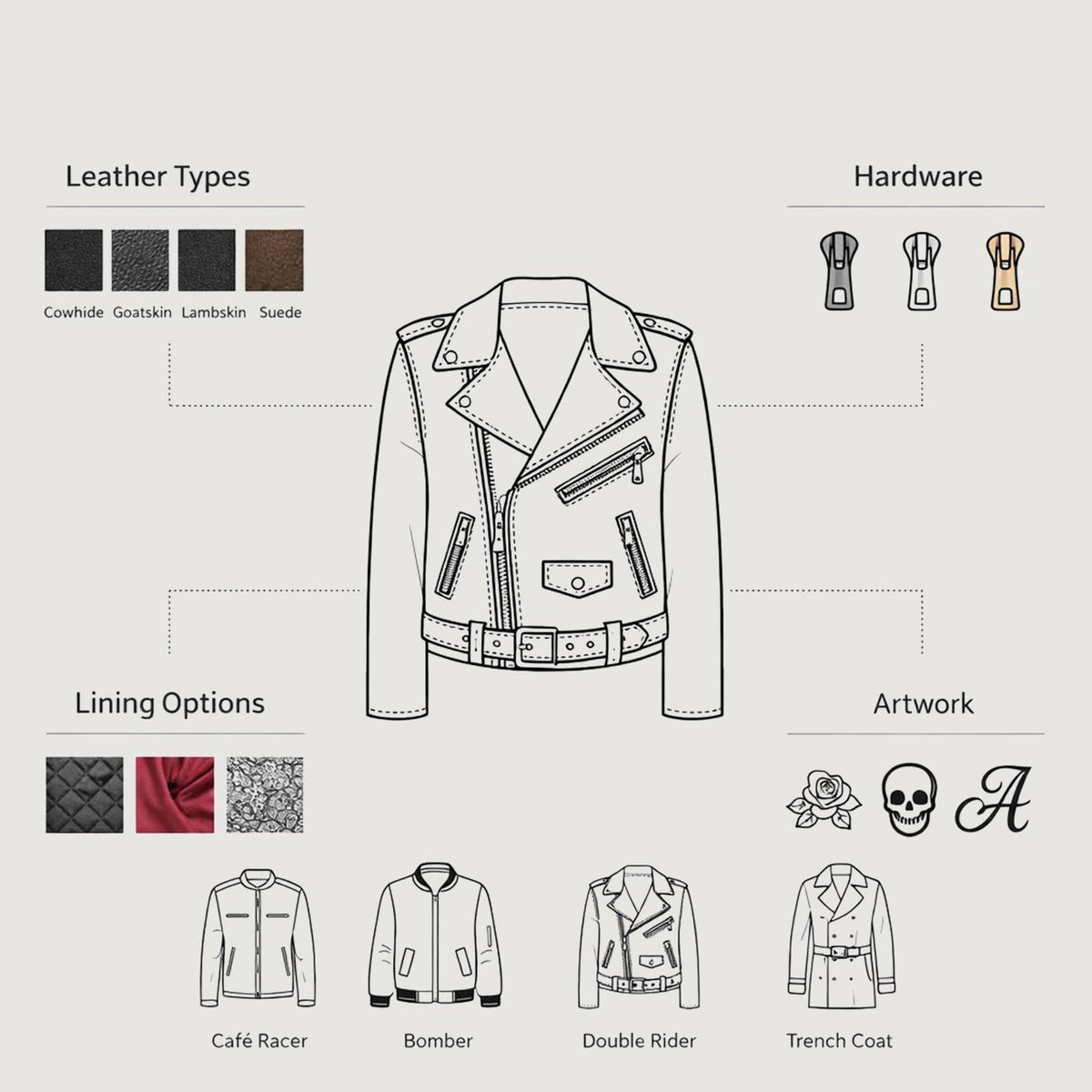 Classic Full-Grain Leather Bomber Jacket - Vista trasera con ajuste entallado en hombros y bajo impecable